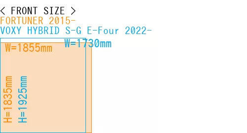 #FORTUNER 2015- + VOXY HYBRID S-G E-Four 2022-